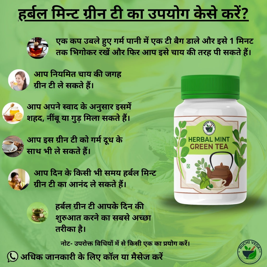 2_NAMHA_INNOVATIVES_RUCHIVEDA _Herbal_Mint_Green_Tea