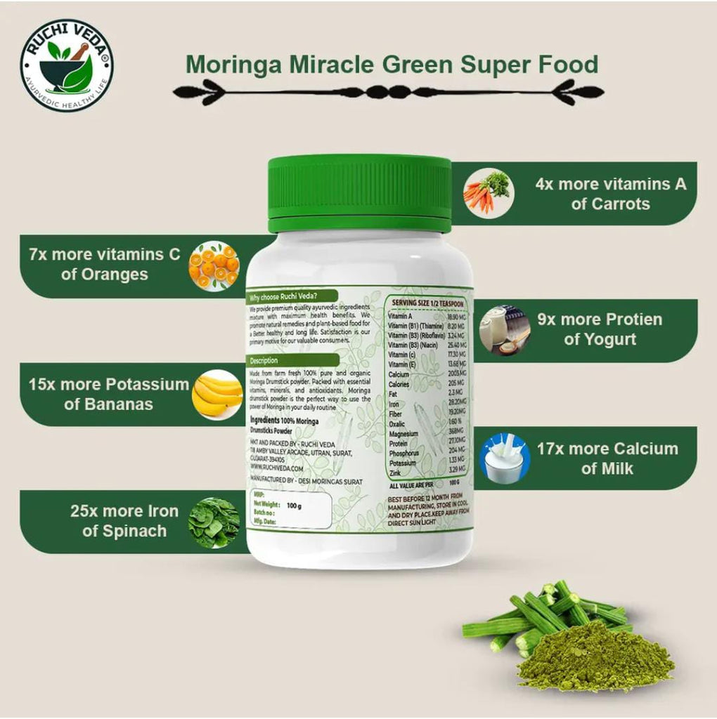 2_NAMHA_INNOVATIVES_RUCHIVEDA _Moringa_Drumstick_Powder