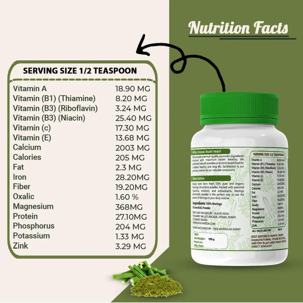 5_NAMHA_INNOVATIVES_RUCHIVEDA _Moringa_Drumstick_Powder