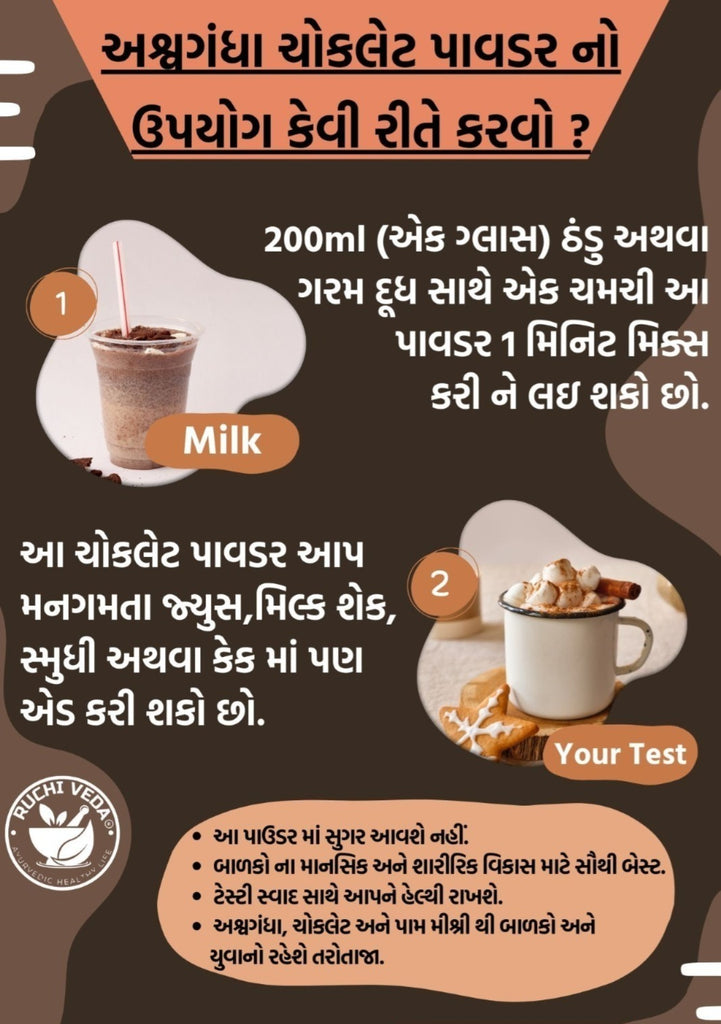 6_NAMHA_INNOVATIVES _RUCHIVEDA_Ashwagandha_Hot_and_Cold_Chocolate